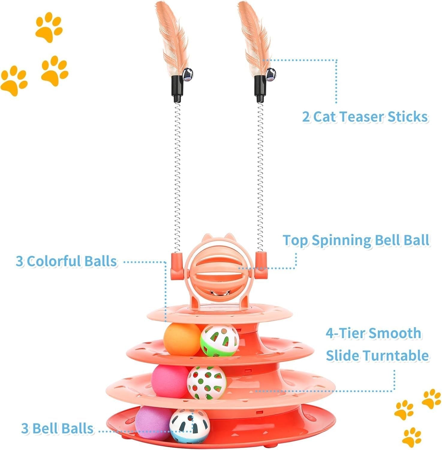 Interactive Indoor Cat Toys & Puzzle Balls for Kittens - pettspy